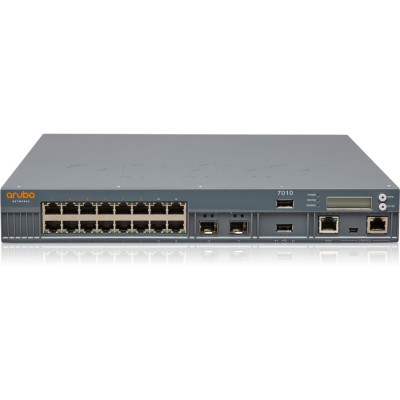 HPE Aruba Data Networking