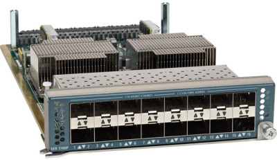Cisco Products