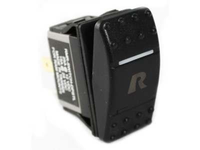 RAM Mount Products