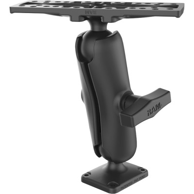 RAM Mount Products