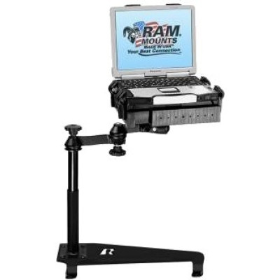RAM Mount Products