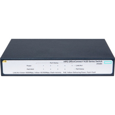 HPE Aruba Ethernet Switch