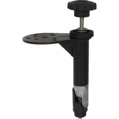 RAM Mount Products