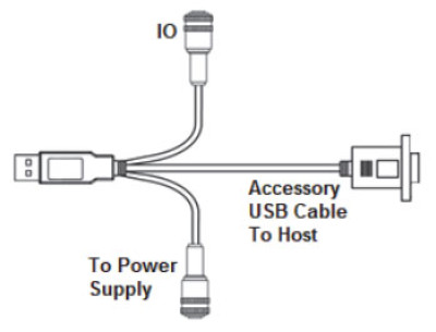 Omron MicroHAWK V420 Accessory