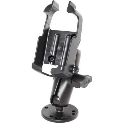 RAM Mount Products