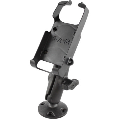 RAM Mount Products