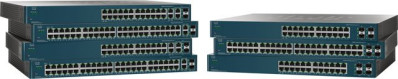 Cisco ESW500 Series Network Switch