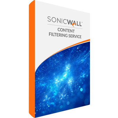 SonicWall Software