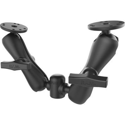 RAM Mount Products