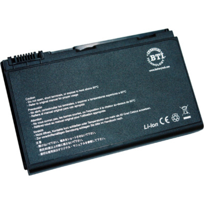 BTI Products