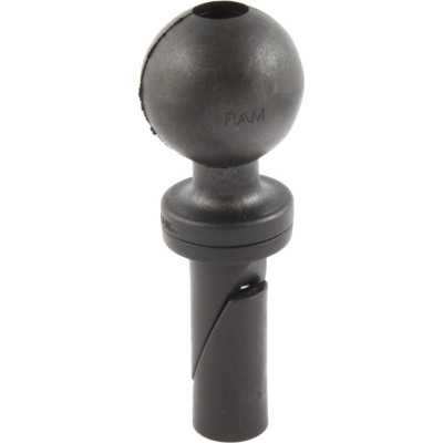 RAM Mount Products