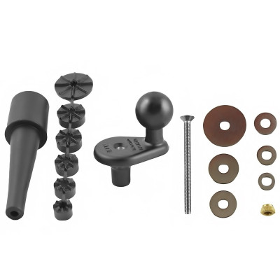 RAM Mount Products