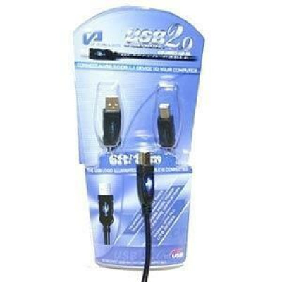 CP Technologies Products