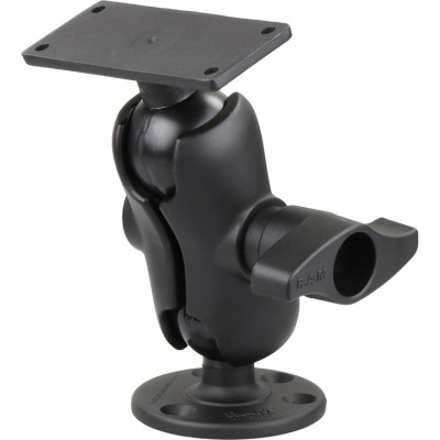 RAM Mount Products
