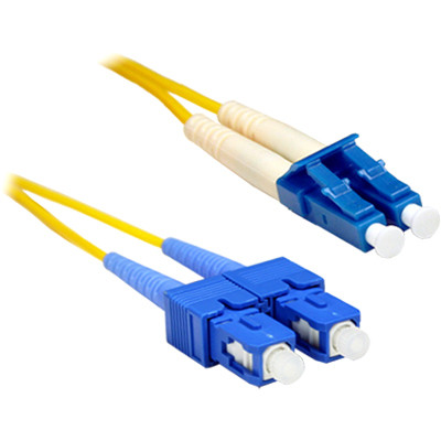 CP Technologies Products