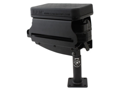 RAM Mount Products