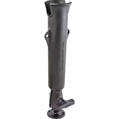 RAM Mount Products