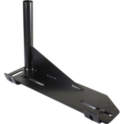 RAM Mount Products