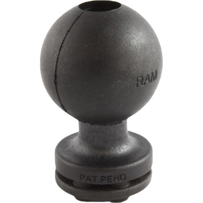 RAM Mount Products