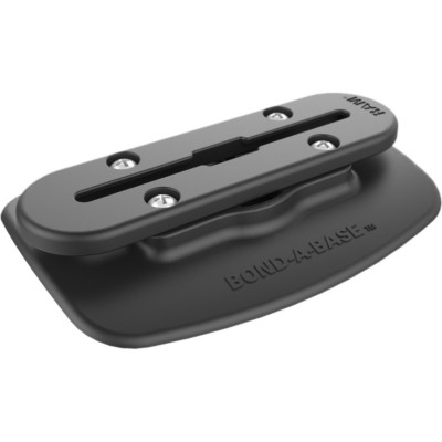 RAM Mount Products