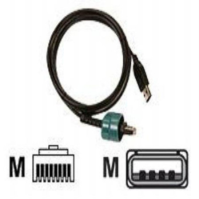 Zebra Products