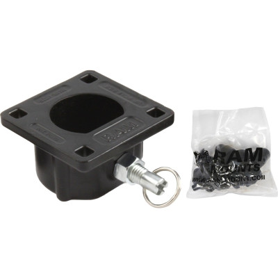 RAM Mount Products