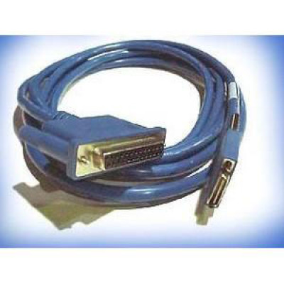 Cisco Products