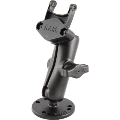 RAM Mount Products
