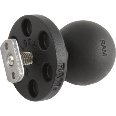 RAM Mount Products