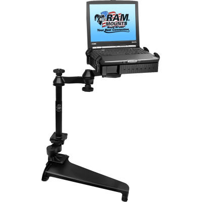 RAM Mount Products