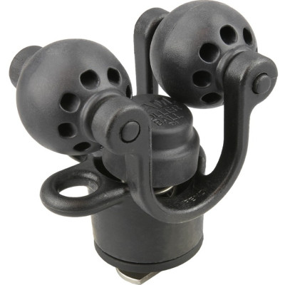 RAM Mount Products