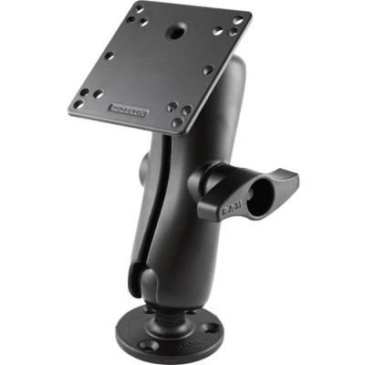RAM Mount Products
