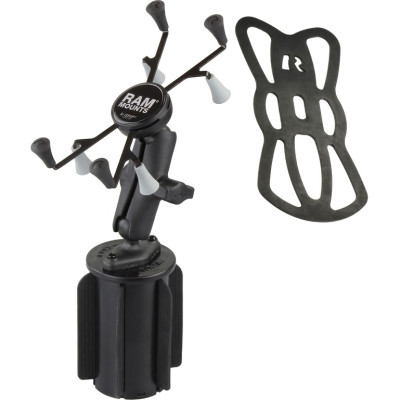RAM Mount Products