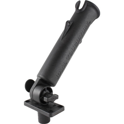 RAM Mount Products