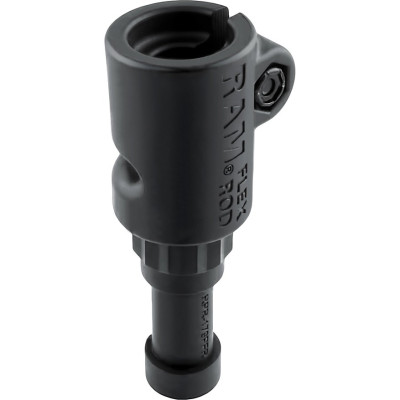 RAM Mount Products