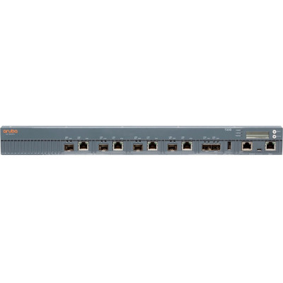 HPE Aruba Data Networking