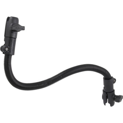 RAM Mount Products