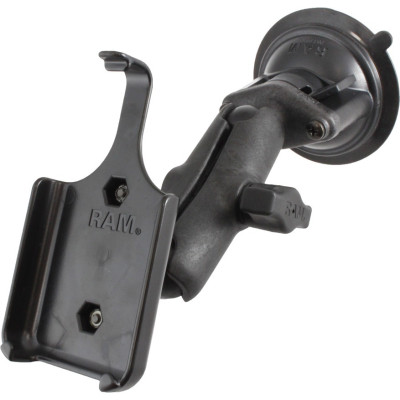 RAM Mount Products