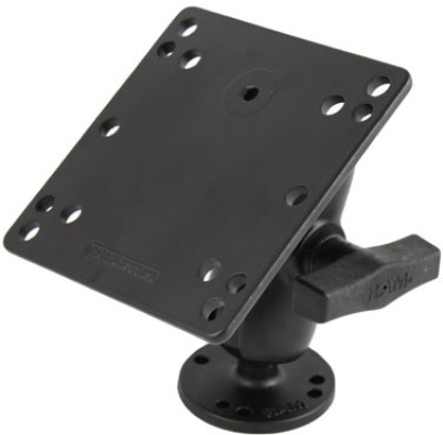 RAM Mount Products