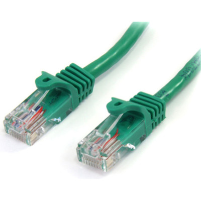 Cables To Go Products