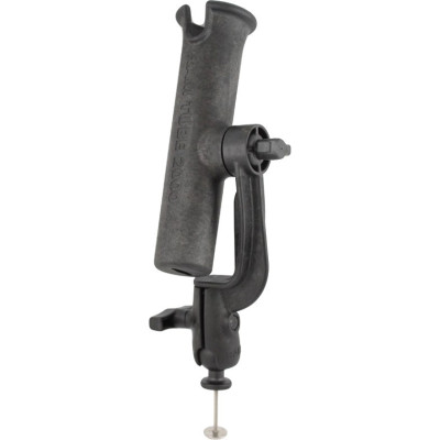 RAM Mount Products