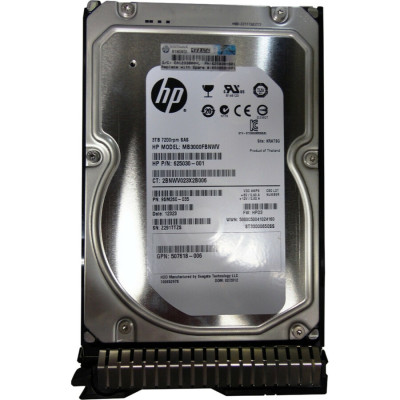 HPE Drive