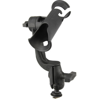 RAM Mount Products