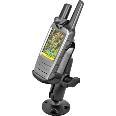 RAM Mount Products