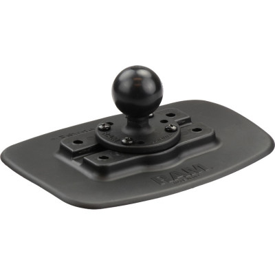 RAM Mount Products