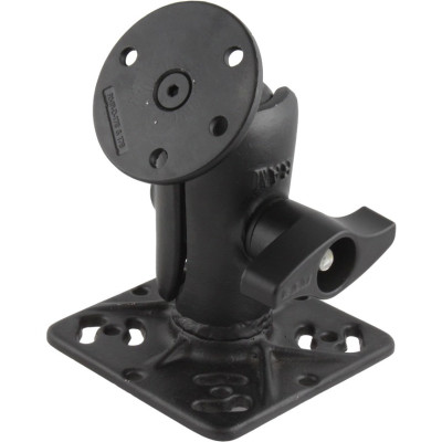 RAM Mount Products