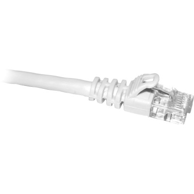 CP Technologies Products