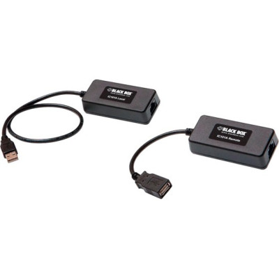 Black Box Products