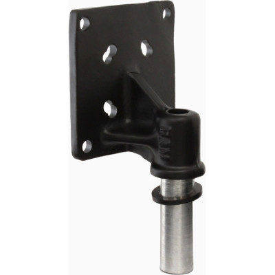RAM Mount Products