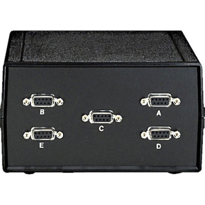 Black Box Products